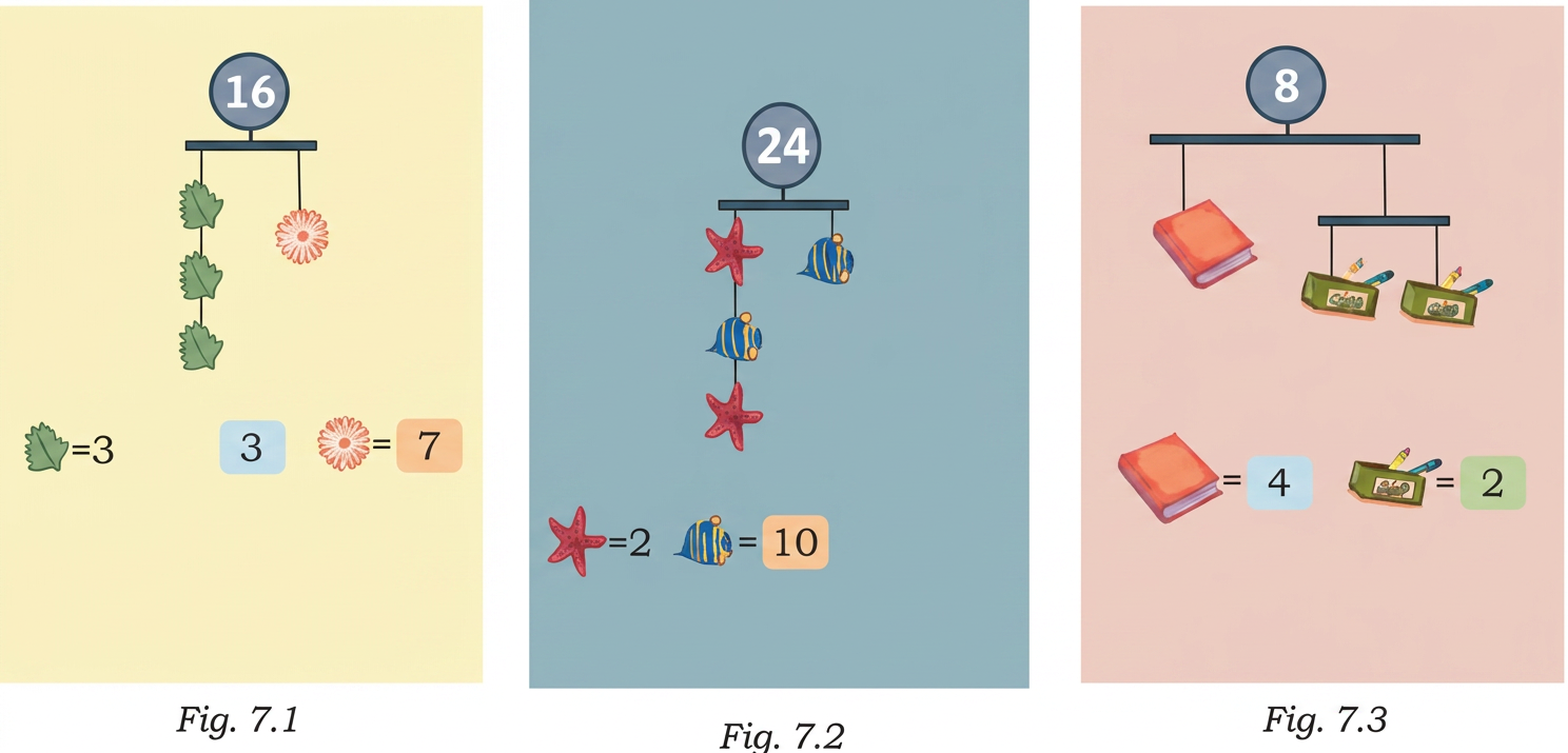 Diagram 5