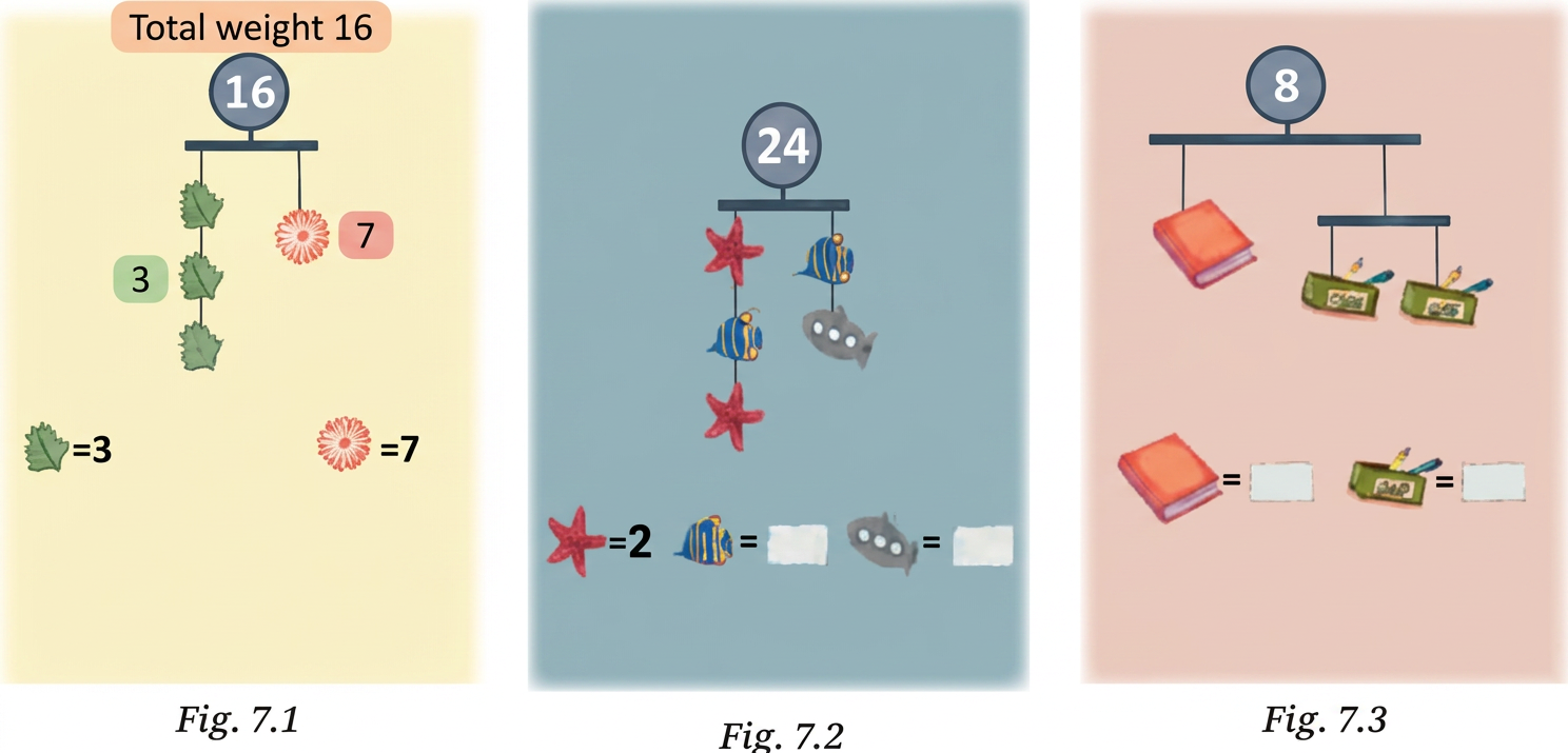 Diagram 6