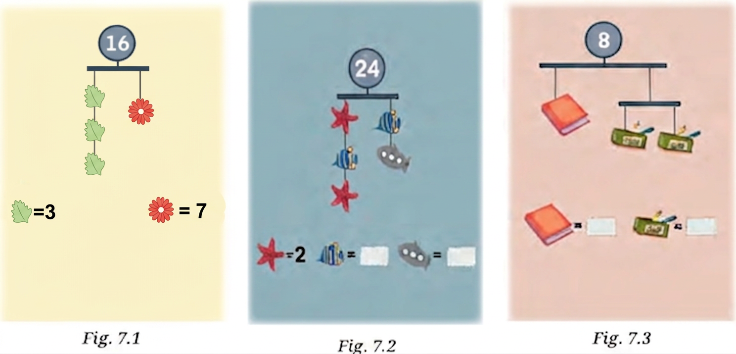 Diagram 7