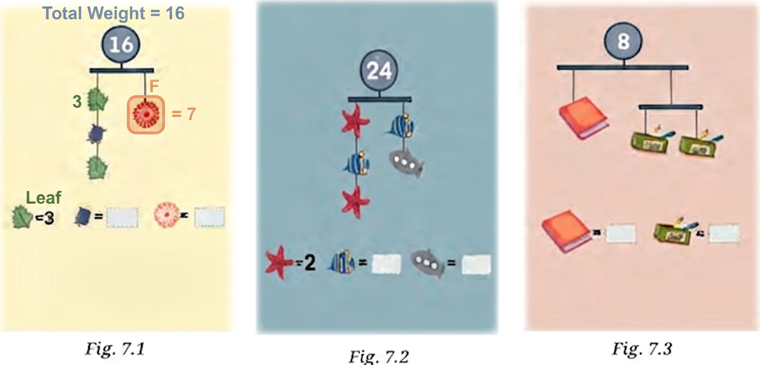 Diagram 8