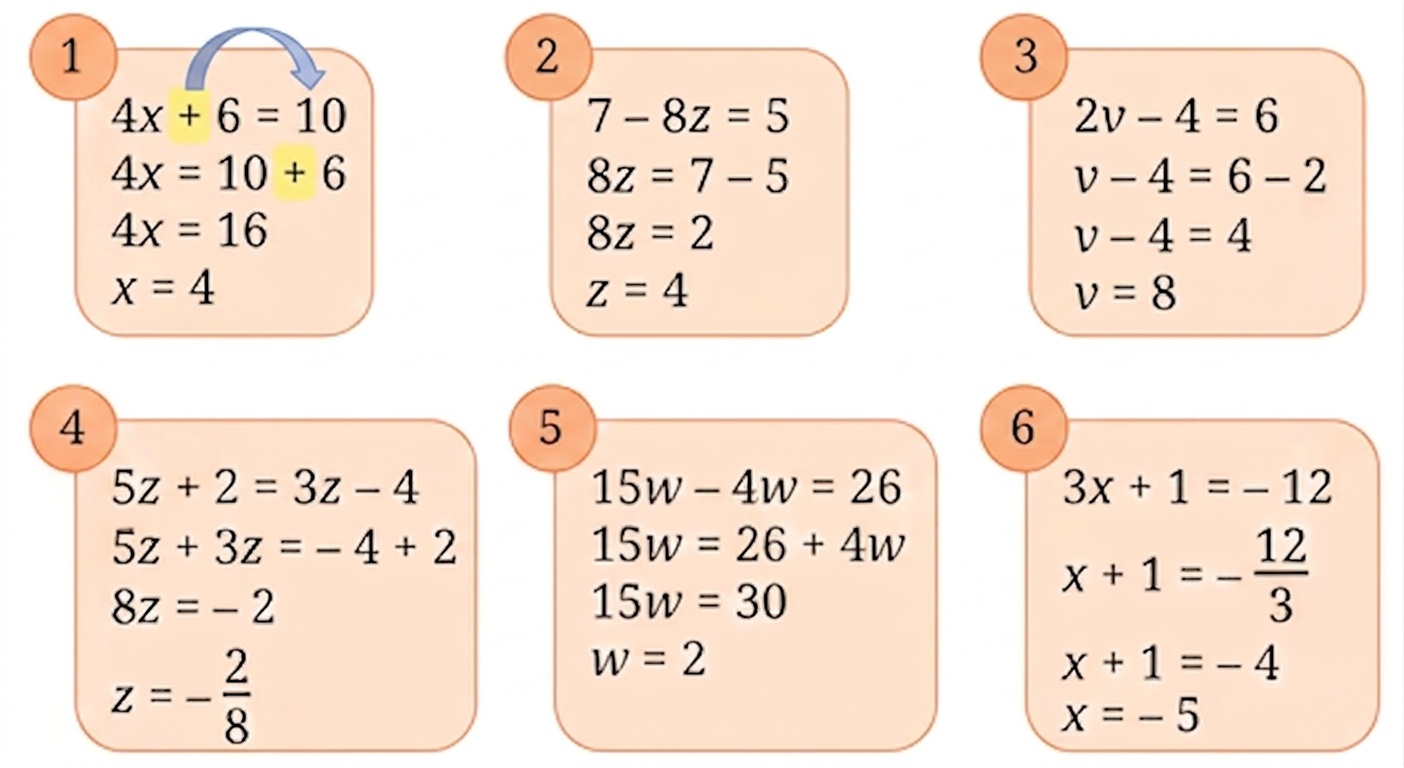 Diagram 4
