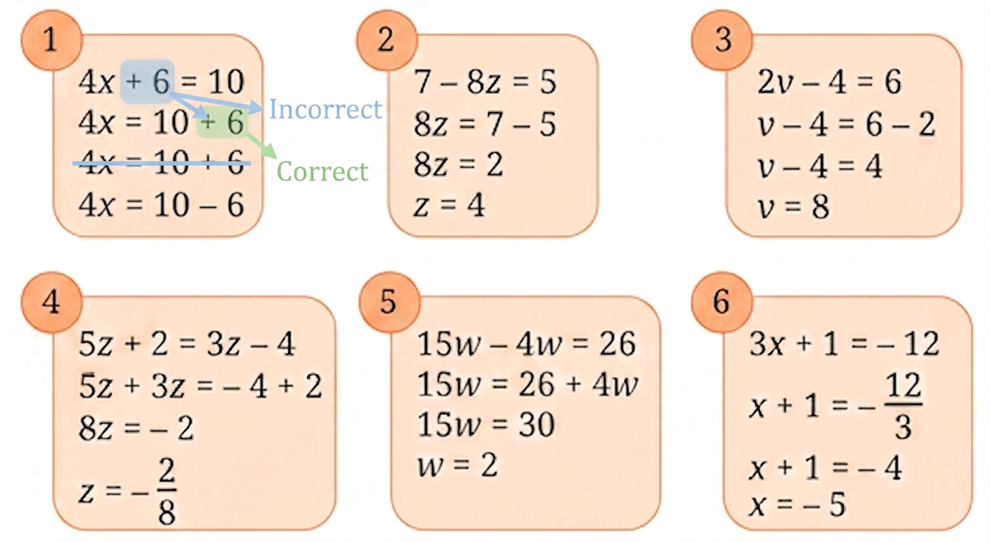 Diagram 8