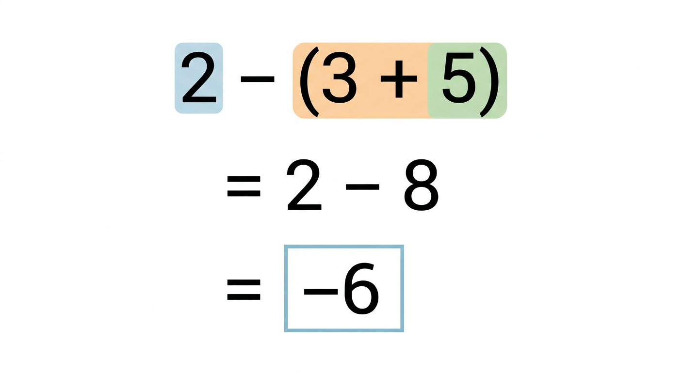 Diagram 5