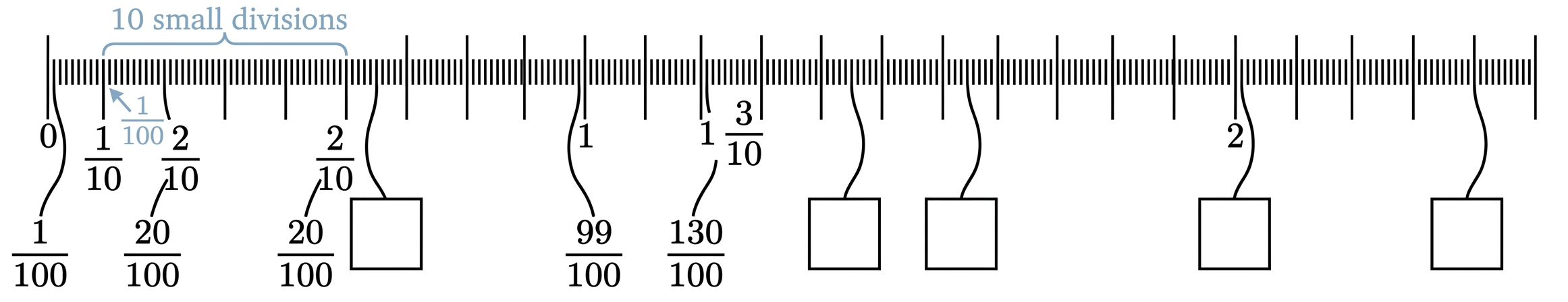 Diagram 5