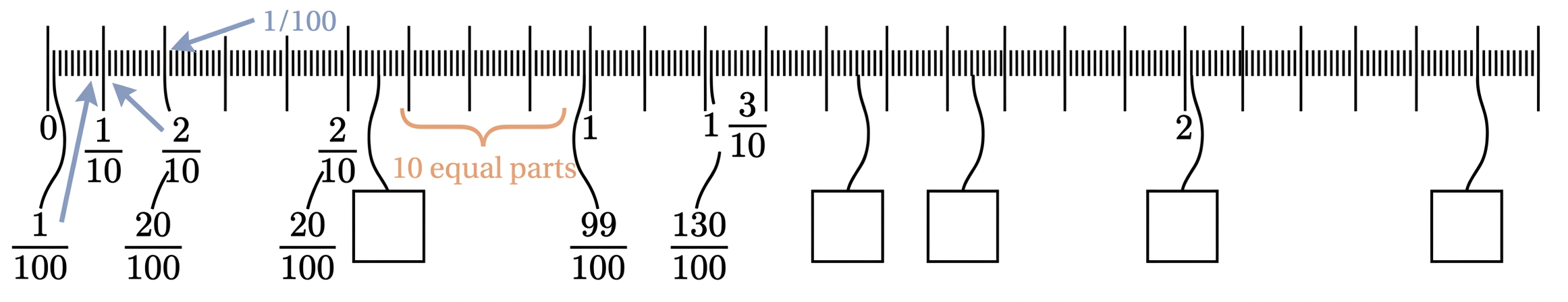 Diagram 6
