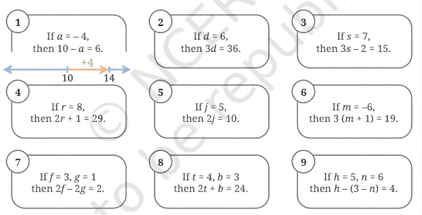 Diagram 7