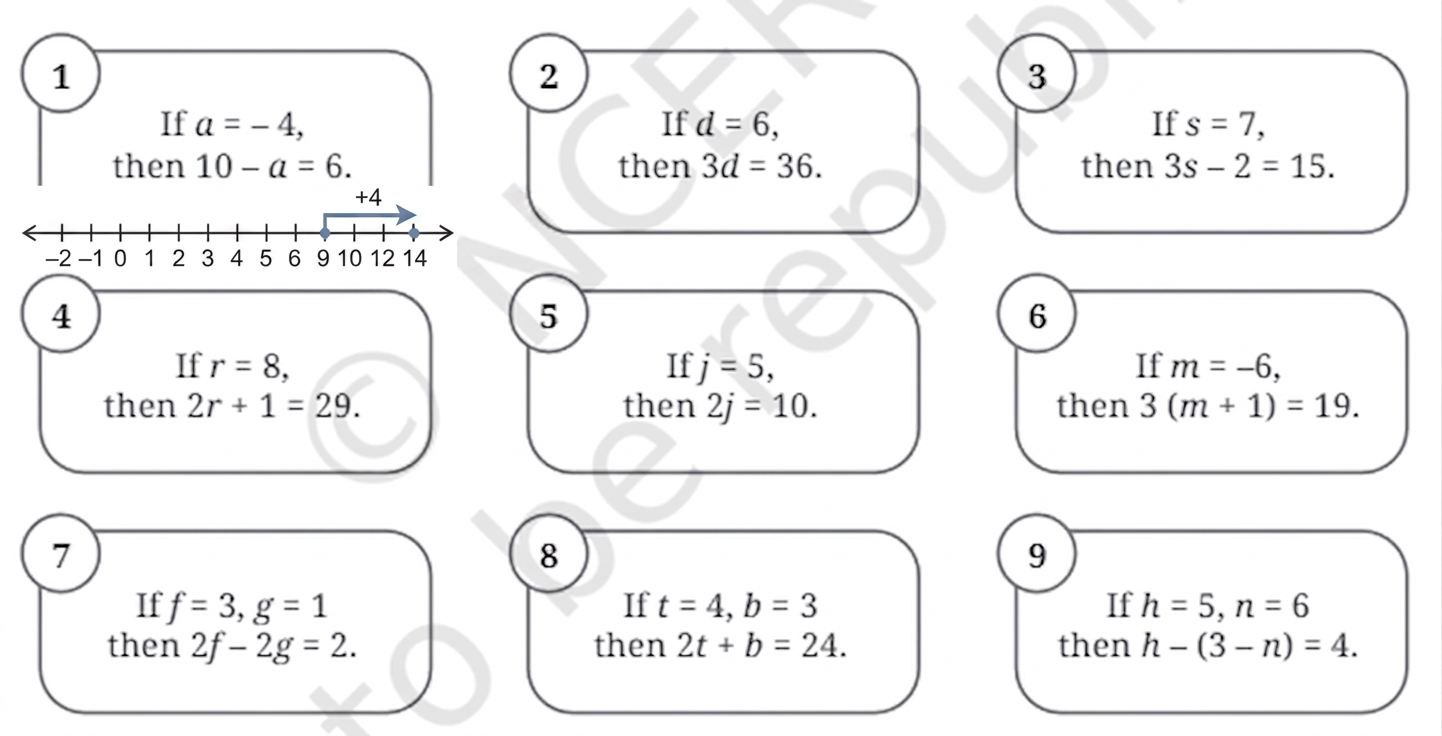 Diagram 9