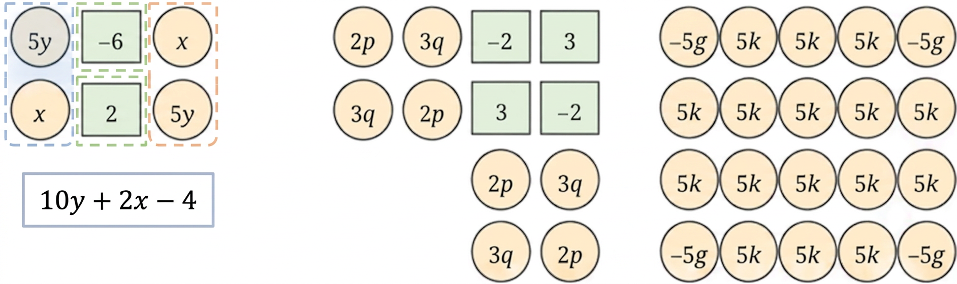 Diagram 3