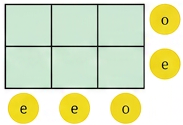 Question diagram