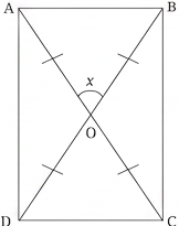 Question diagram