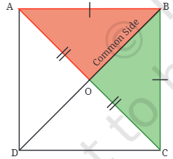 Question diagram