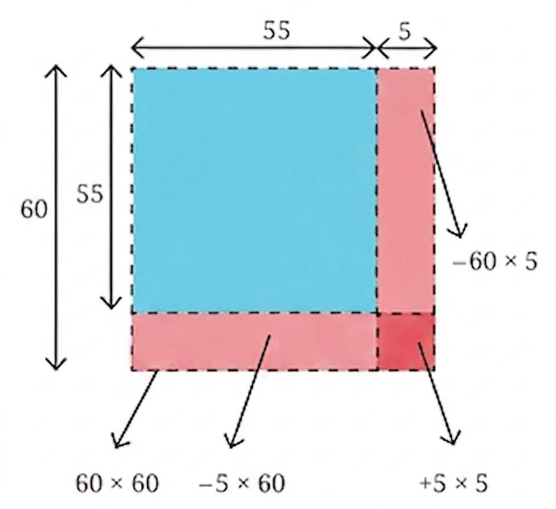 Diagram 4