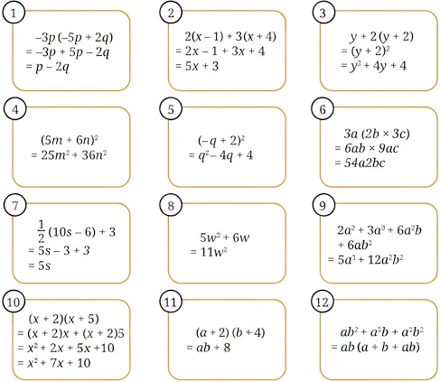 Question diagram