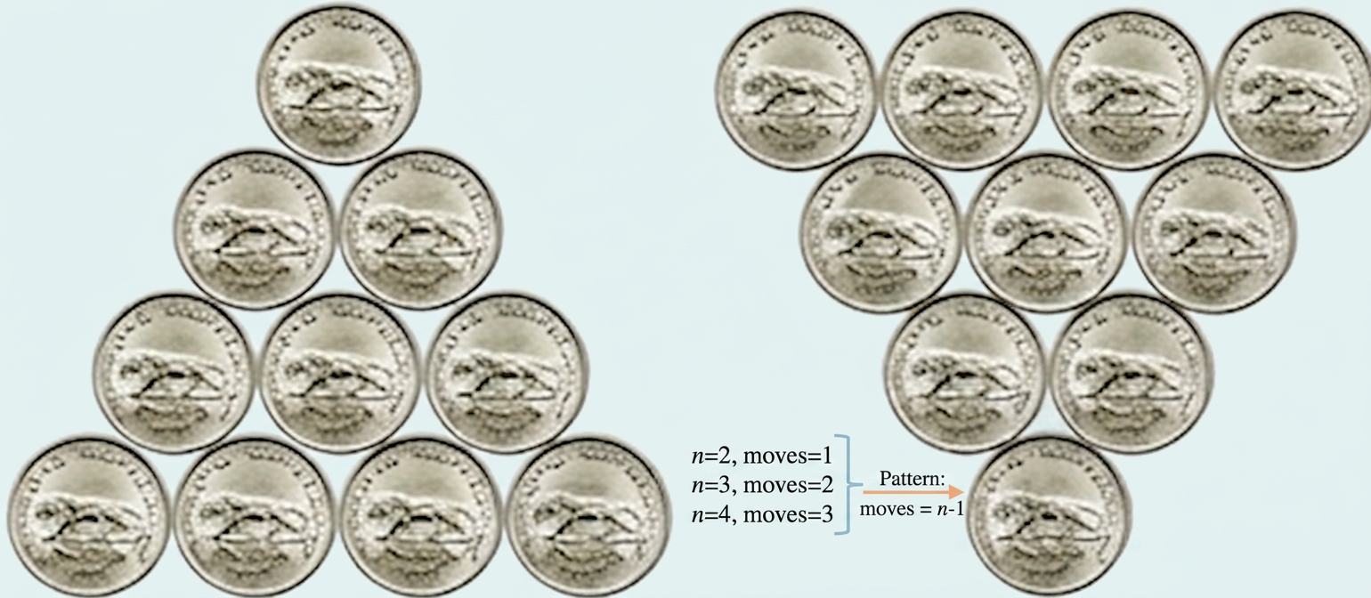 Diagram 3