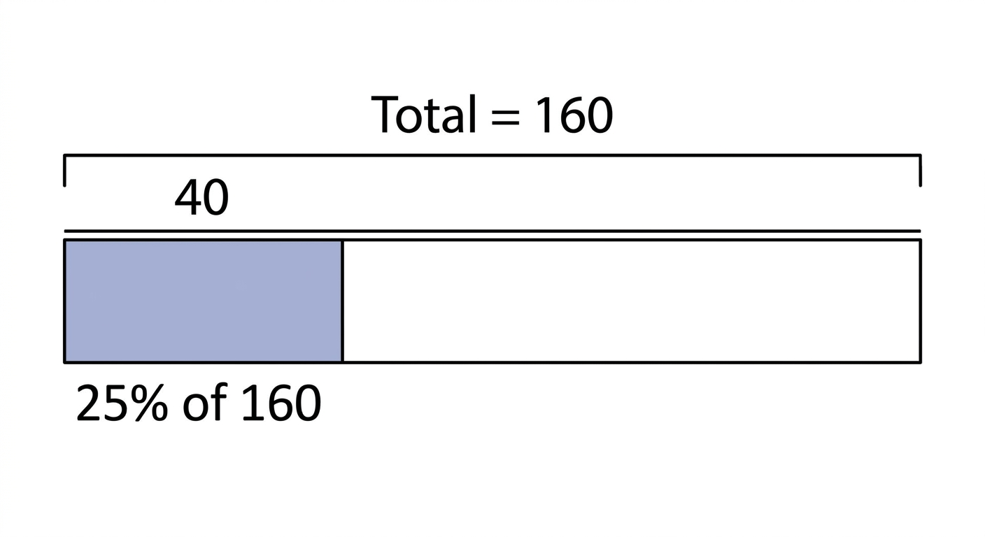 Diagram 5