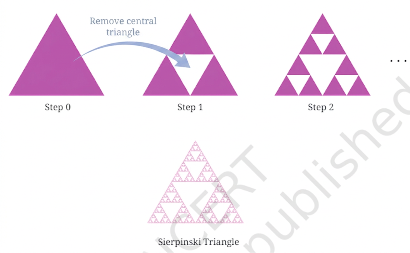 Diagram 10