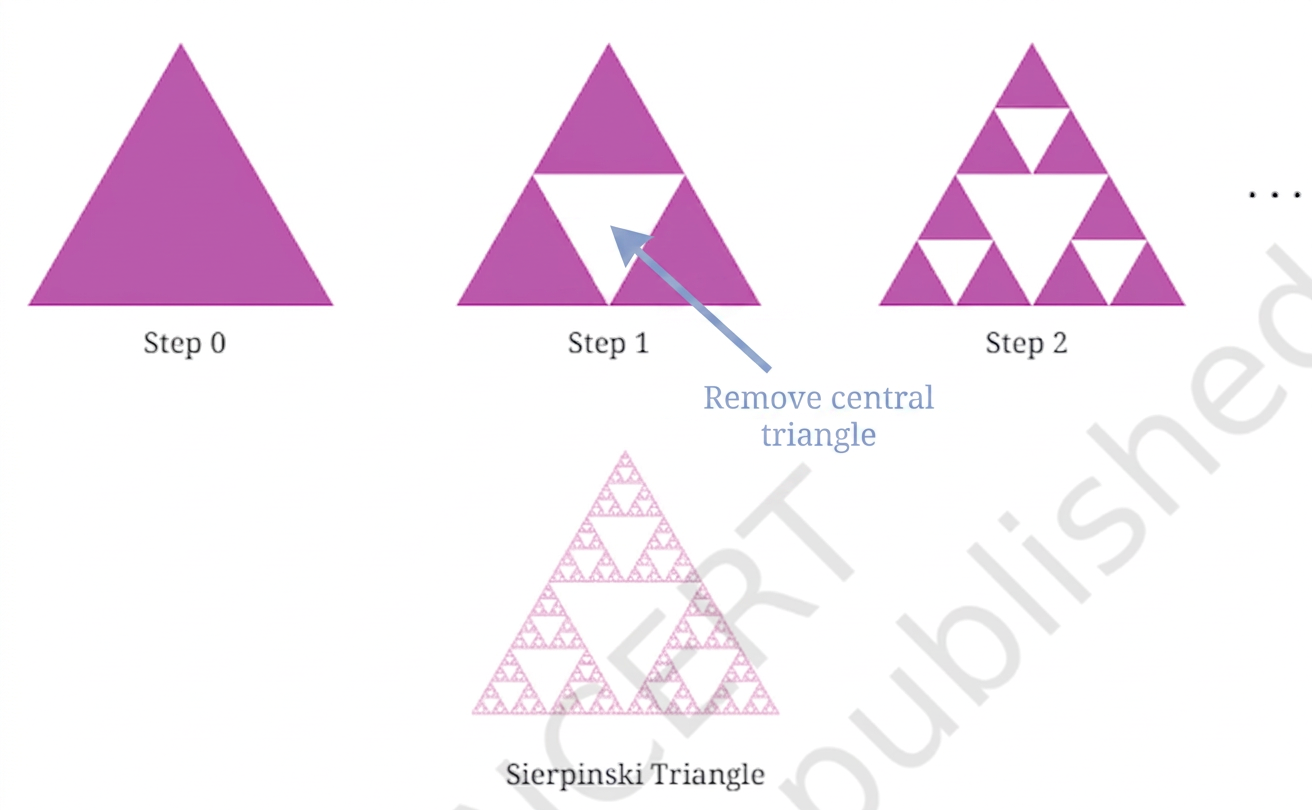 Diagram 5