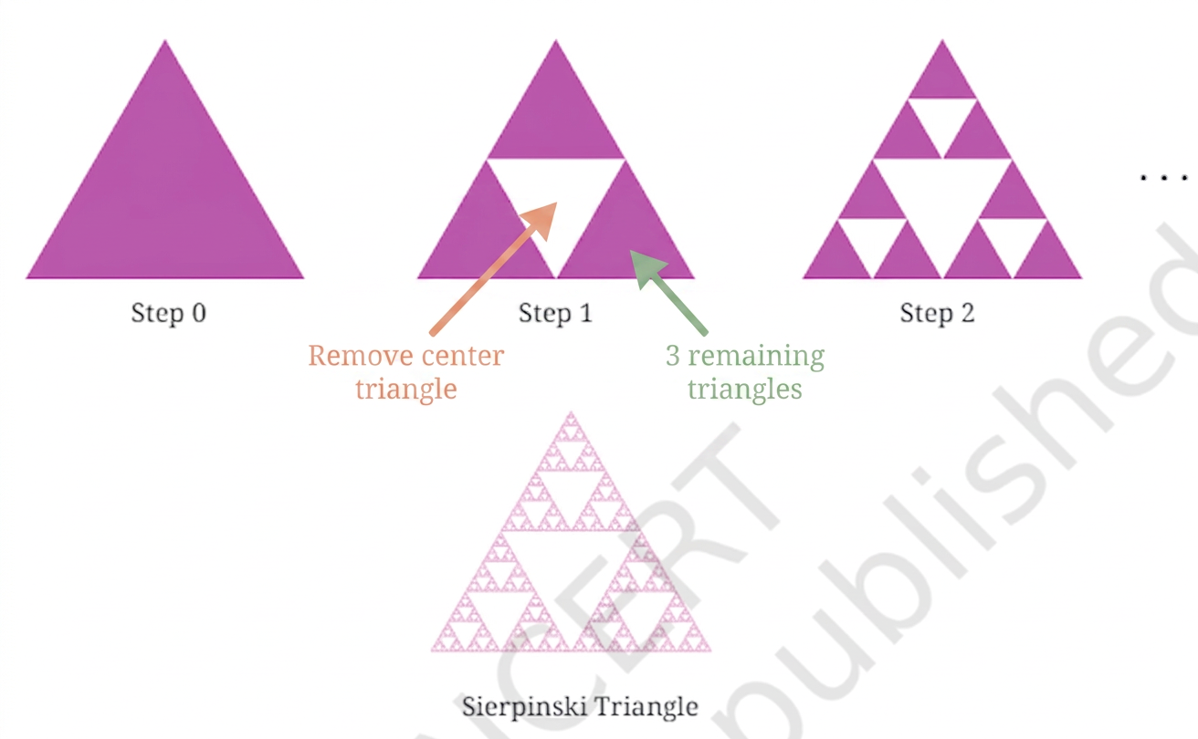 Diagram 6