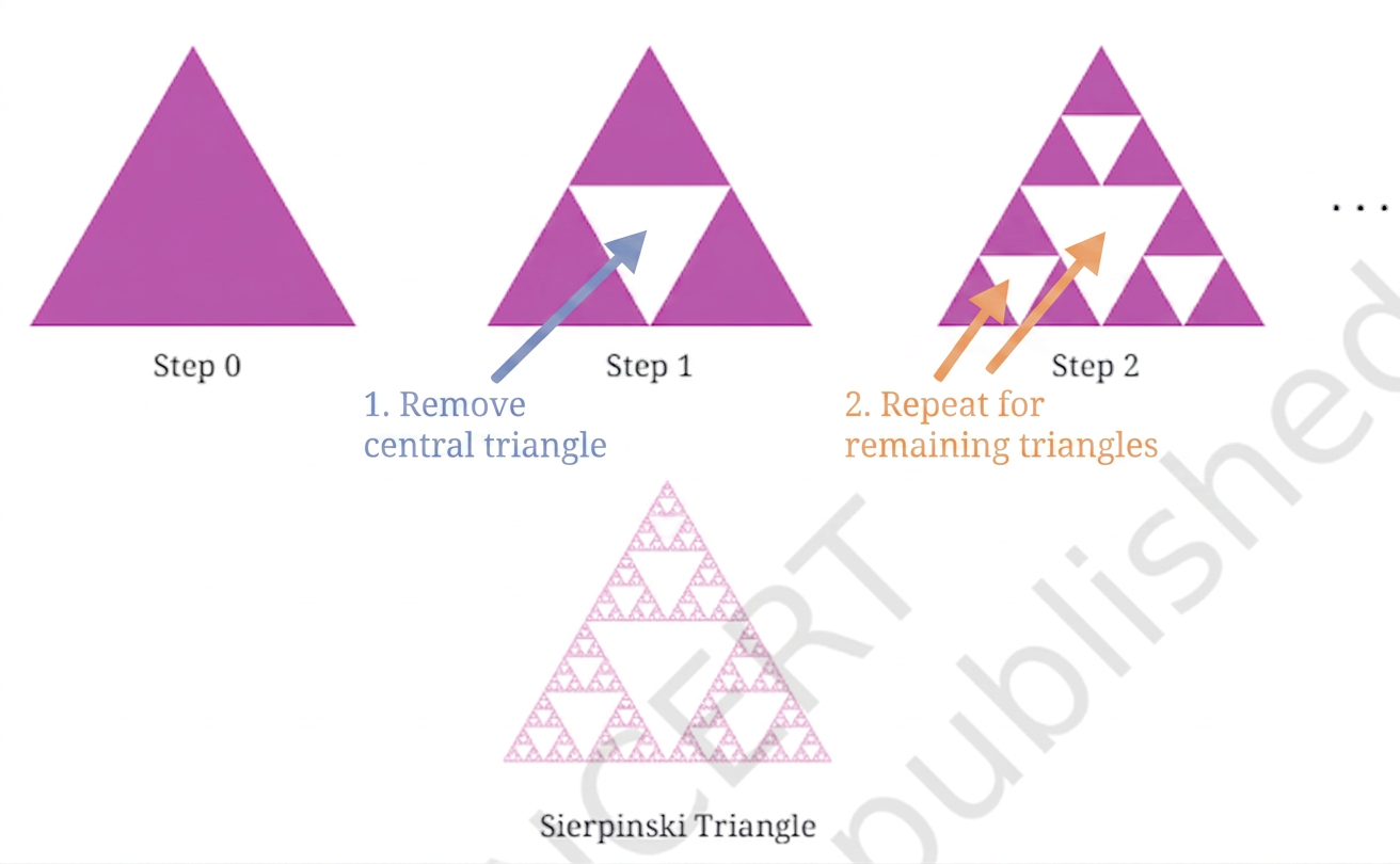 Diagram 9