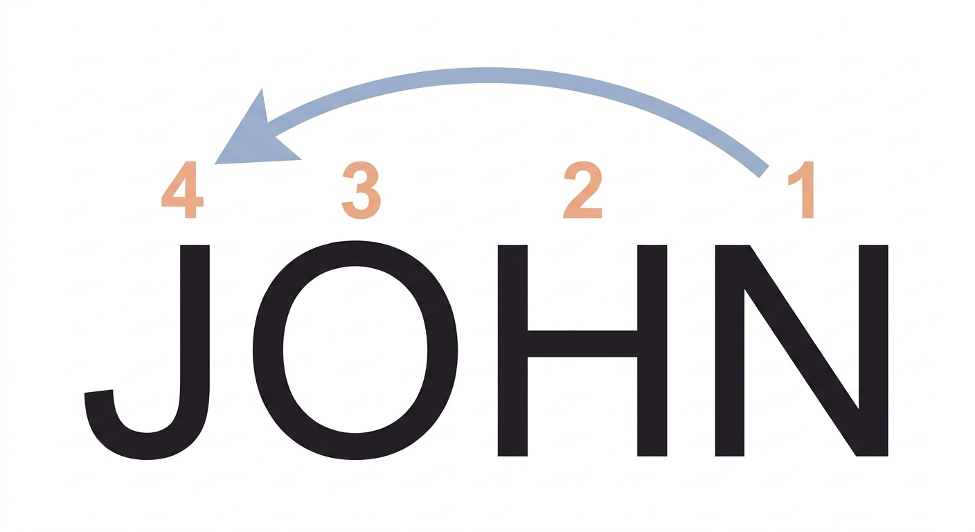 Diagram 3