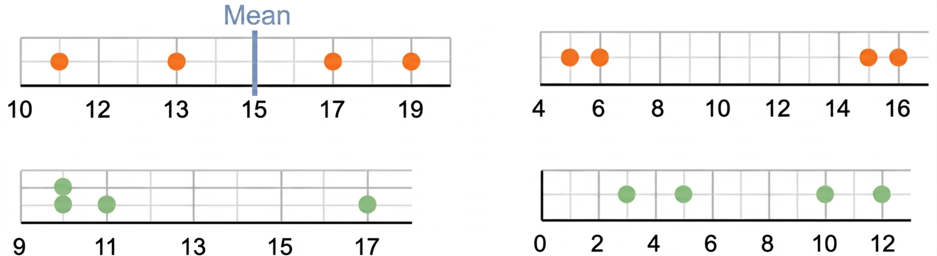 Diagram 4