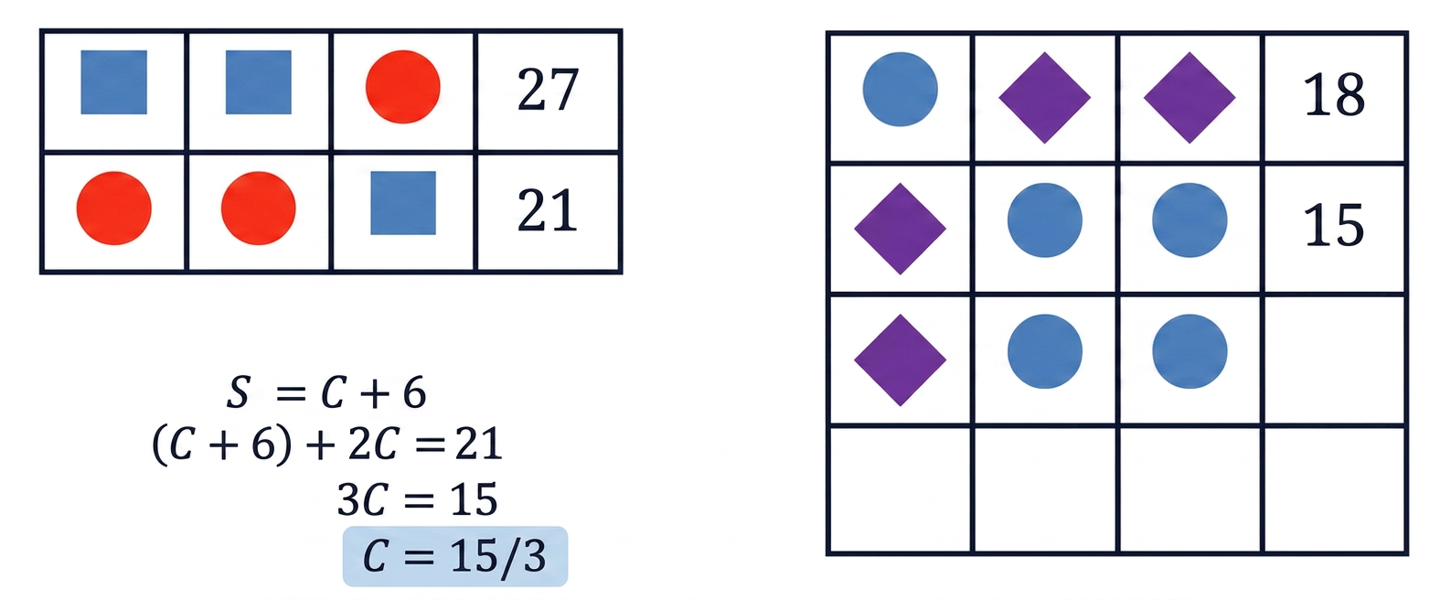 Diagram 4