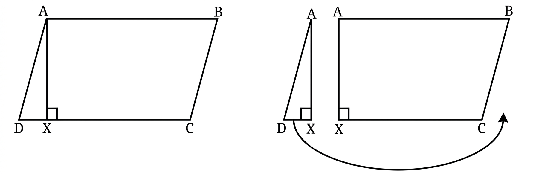 Question diagram