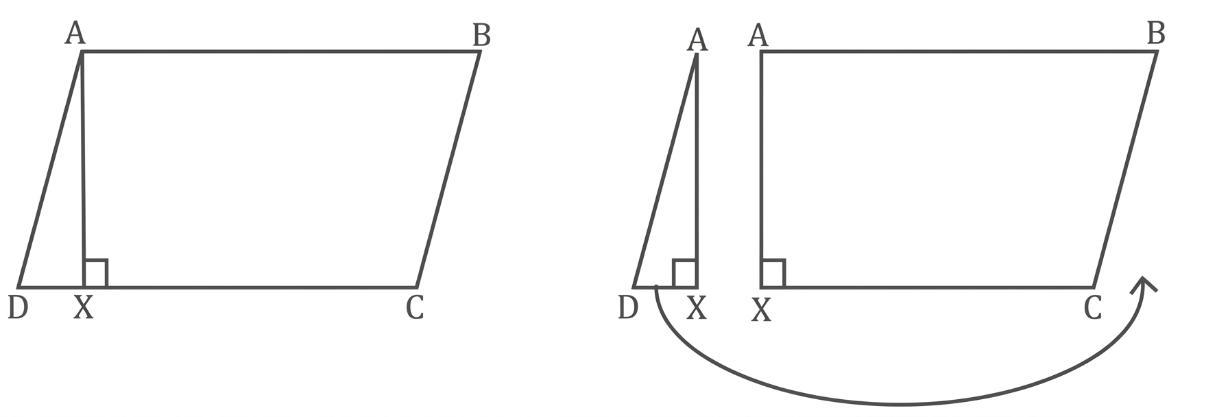 Question diagram