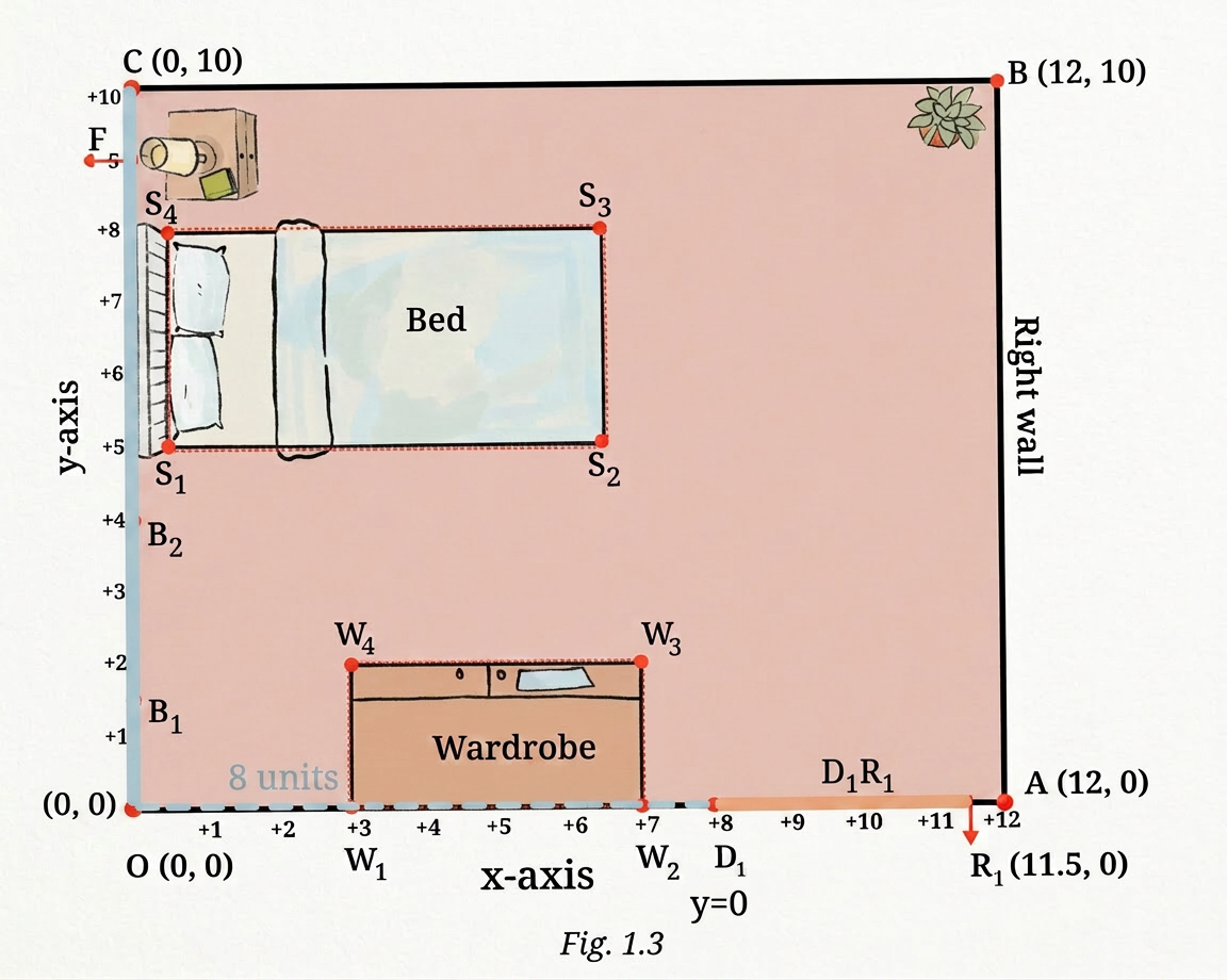 Diagram 4